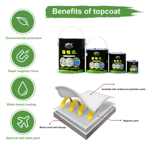 <span class=keywords><strong>Peinture</strong></span> pour tableau noir à base de <span class=keywords><strong>craie</strong></span> sans réflexion <span class=keywords><strong>peinture</strong></span> magnétique pour tableau noir à séchage rapide à base d'eau - Product Image 4