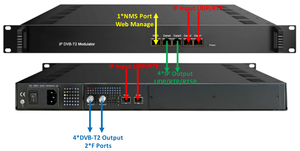 ตัวแปลงสัญญาณ IPM6400 UDP เป็น RF <span class=keywords><strong>DVB</strong></span> T2 ตัวแปลงสัญญาณ IP เป็น RF 4 แคเรียร์ ตัวแปลงสัญญาณดิจิตอลสำหรับเคเบิลทีวี พร้อมมัลติเพล็กเซอร์ รองรับ LCN - Product Image 3
