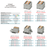 Bloc de distribution à ressort QPTFX-2.5 2,5 mm² pour rail DIN, connecteurs de câblage rapide PTFIX pour armoire de commande