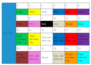 <span class=keywords><strong>สาย</strong></span>เคเบิลใยแก้วนำแสง fcj asu 12 24แกนสายเคเบิลใยแก้วนำแสง ASU80 - Product Image 4