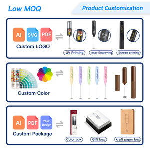 Wiederaufladbarer Automatischer Elektrischer Milchaufschäumer Schwarzer Elektrischer Milchaufschäumer Kaffee-Schneebesen Mit Kunststoffständer - Product Image 6
