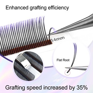 CoMango <span class=keywords><strong>Cils</strong></span> Flora 5D Ombrés Colorés Extensions <span class=keywords><strong>de</strong></span> <span class=keywords><strong>Cils</strong></span> <span class=keywords><strong>de</strong></span> Luxe 8-15mm Naturels Doux DIY <span class=keywords><strong>Cils</strong></span> Individuels Sans Cruauté Vegan - Product Image 2