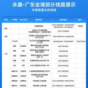 Sun Freight Line : Service de fret complet, de charters de camions, d'entreposage et de transbordement de Yongkang vers le Guangdong - Product Image 4