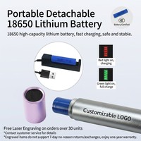 Linterna de Inspección UV Recargable DUNFBIRD de 365nm y 15W, de Aleación de Aluminio, para Fluorescencia de Superficies en Talleres y Verificación de Equipos