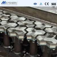 Moule à blocs MEYSHER&FLEX, technologie allemande, pour machine à blocs