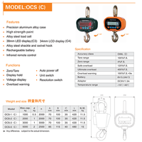Balance numérique suspendue en acier allié avec batterie interchangeable 1t-3t, rechargeable, avec prise en charge de l'échange à chaud, OEM pour une utilisation 24/7