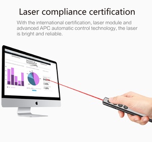 Professional Manufacturer Wireless <strong>Laser</strong> <strong>Presenter</strong> with <strong>Laser</strong> <strong>Pointer</strong> for Presentation - Product Image 5