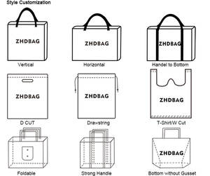 Sac en forme de U en gros sac réutilisable écologique lulu menon pp non-tissé OEM cadeau personnalisé sac à provisions promotionnel non tissé - Product Image 4