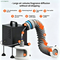 Diffuseur d'arômes commercial en métal, capacité de 1500 ml, compatible avec les smartphones contrôlés par application, distributeur de parfum discret