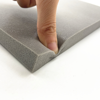 Mousses de polyuréthane imperméables sans halogène à faible teneur en COV, à cellules ouvertes, découpées sur mesure pour l'étanchéité des intérieurs automobiles
