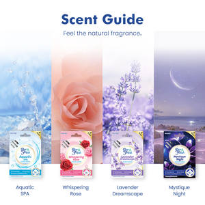 Hanging Home Wardrobe Fragrance <b>Sachet</b> Bags Remove Odor <b>for</b> Home Decoration Cars Office Product Category <b>Sachets</b> - Product Image 4