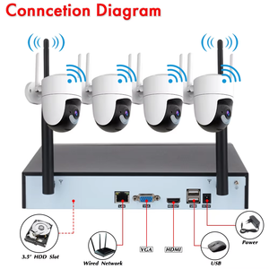 Tuya akıllı açık PTZ kablosuz NVR WIFI IP kamera güvenlik <span class=keywords><strong>CCTV</strong></span> kiti ile 10.1 inç ekran monitör seti - Product Image 5