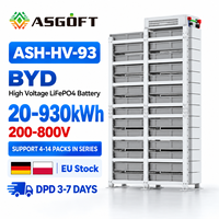 ASGOFT 204.8V 409.6V 512V 130Ah Baterai Lifepo4 Dapat Ditumpuk Baterai Lithium Lon HV 30kWh 40kWh 50kWh 60kWh Baterai Energi Surya