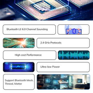 Me54bs61 nrf54l15 Bluetooth 6.0 lưới 30 GPIO 2.4 GHz giao thức 1.5Mb Flash BLE mô-đun máy phát hỗ trợ chủ đề vấn đề - Product Image 6