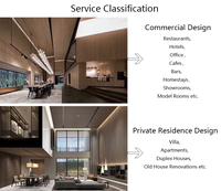 Service Professionnel de Solutions de Design Graphique Intérieur par Designer, Rendu 3D et Plans Complets pour Appartement, Hôtel, Villa
