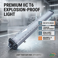 Luminaire antidéflagrant homologué UL ATEX IP66 40W 60W 80W 100W, éclairage linéaire LED antidéflagrant Zone 2 en alliage d'aluminium