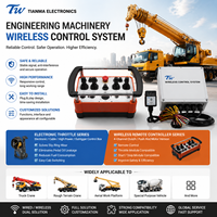 Control Remoto Proporcional Inalámbrico y con Cable de 12V 24V para Grúas de Camión, Maquinaria Especial Todoterreno, Acelerador Industrial Personalizado