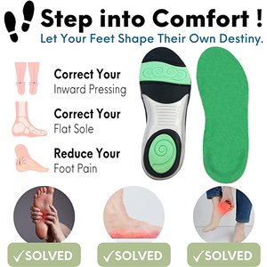 Plantillas <span class=keywords><strong>Deportivas</strong></span> <span class=keywords><strong>Crivit</strong></span> de PU y Espuma Viscoelástica de Longitud Completa, Plantillas para Zapatos con Soporte de Arco Cómodo y Cálido - Product Image 6