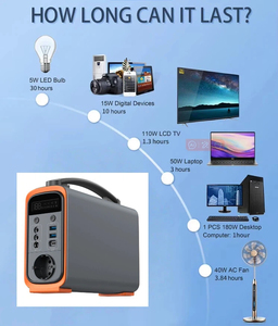 <b>Portable</b> Power Station Pure Sine Wave Home Outdoor Car Solar Generator Charging 110V 220V EU 200W 185Wh 50000MAh - Product Image 3