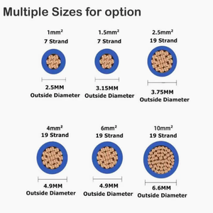 थोक 1 मिमी 1.5 मिमी <span class=keywords><strong>2</strong></span>.5 मिमी लचीला पीसी घर तारों <span class=keywords><strong>2</strong></span> <span class=keywords><strong>3</strong></span> 4 6 10 12 14 वाट केबल इलेक्ट्रिक वायर - Product Image 5