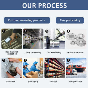 OEM原型制造商 加工服务 产品设计 CNC定制金属加工 铣削 车削 钻孔 - Product Image 6