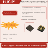 HJSIP HJ-380IMH Chip Nórdico Inalámbrico 2.4G para Módulos 5.4 con NRF52832 para Aplicaciones IoT