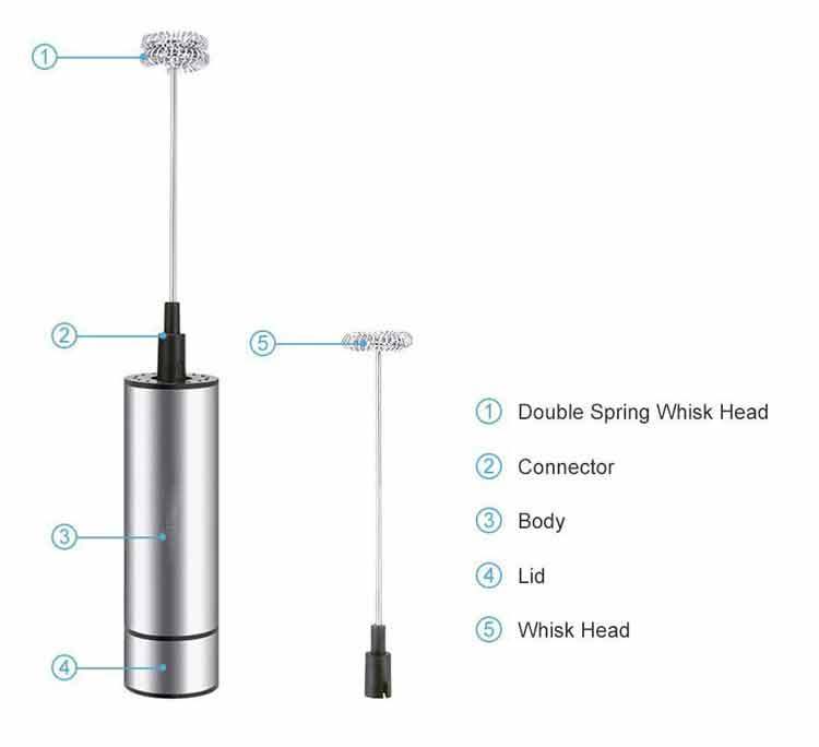 milk frother automatic battery operated coffee mixer, milk frother ningbo coffee maker milk foamer