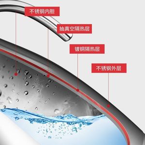 Termo de Acero Inoxidable con Aislamiento al Vacío, Retención de Calor de 24 Horas, Botella de Agua de Gran Capacidad para Uso en la Oficina - Product Image 3