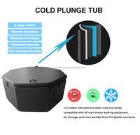 Grand bain plongeant froid gonflable pour 2-3 personnes avec refroidisseur et filtre Refroidisseur d'eau extérieur avec système de refroidissement pour piscines à bain de glace
