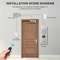 Autonome Étanche IP66 Biométrique Scanner D'empreintes Digitales Temps de Présence 125KHz EM Carte RFID Lecteur Système De Contrôle D'accès