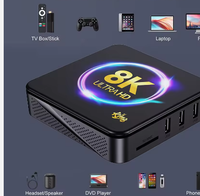 Caja de TV Inteligente Global con Android 14, 4K HDR, BT 5.0, WiFi 6 y Soporte Multilingüe