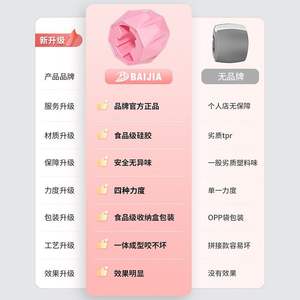 Nuevo Masajeador Facial, Pelota de Yoga para Entrenar los Músculos del Contorno Facial, Línea de la Mandíbula, Rostro Irregular, Entrenador de Yoga para la Línea de la Mandíbula, Rostro Irregular - Product Image 4