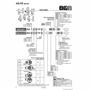 Contrôleur de vitesse pneumatique SMC AS2211FS-01-08S pièce pneumatique - Product Image 1