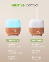 Diffuseur d'huiles essentielles 5 en 1, diffuseur d'arômes de 150 ml avec 8 couleurs LED, mini humidificateur d'air de bureau