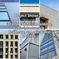 Système de bardage de façade à ancrage apparent étanche au design moderne avec panneaux muraux extérieurs en fibro-ciment pré-enduits