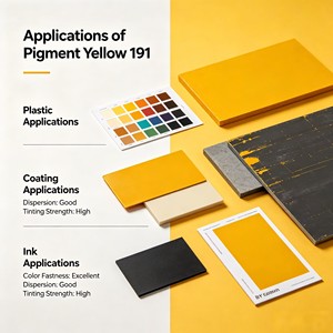 Pigment plastique jaune 191:1 (Jaune brillant <span class=keywords><strong>2RP</strong></span>) VS Cromophtal Yellow HRPN - Product Image 2