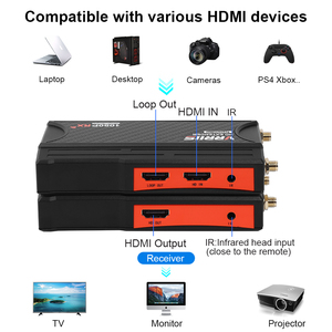 ชุดส่งสัญญาณภาพไร้สาย 1TX ถึง 4RX ระยะไกล 300 เมตร/990 ฟุต ความละเอียด HD 1080P ผ่านผนัง พร้อมชุดตัวรับสัญญาณ - Product Image 4