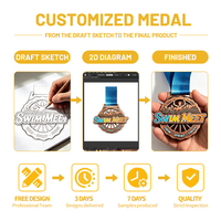 Médailles vierges personnalisables par sublimation, lumineuses, pour danse de remise des diplômes, natation, et médailles gravées pour sports, marathon et taekwondo
