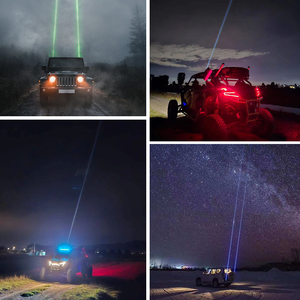 3 Inch Boat Round <b>Mini</b> Beam Driving Lamp Car Work Pods Search <b>Led</b> ATV SUV Tractor Fog Motocyces <b>Led</b> off Road <b>Light</b> - Product Image 5