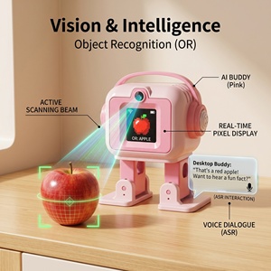 Robot de Escritorio AiJH EMO, Robot Inteligente Interactivo con Chat, Kit de Bricolaje para Bailar, Robot de Compañía Inteligente, Juguetes - Product Image 2