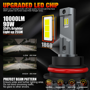 หลอดไฟหน้า LED รุ่น 9004 9007 V20 ซีรีส์ 120W 14400LM แสงคู่ รองรับ CANBUS ป้องกันไฟแจ้งเตือนข้อผิดพลาด ติดตั้งง่ายแบบ Plug and Play สำหรับไฟหน้า - Product Image 6