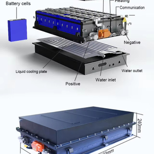 ชุดแบตเตอรี่ LFP สำหรับยานยนต์ไฟฟ้าเชิงพาณิชย์ CTS 400V-800V 100-200kWh สำหรับรถบรรทุกเหมืองและรถแทรกเตอร์ - Product Image 6