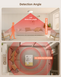 Avatto tuya Wifi 5.8G milimet sóng Radar Phát hiện cảm biến loại C cảm biến hiện diện của con người Tương thích với Alexa Google nhà - Product Image 6