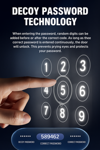 מחיר המפעל ללא keyless tuya דלת נעילה דיגיטלי wifi דלת חכם עם מצלמה וטביעת אצבע - Product Image 4