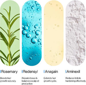 Özel etiket biberiye saç büyüme Serum (rulo) teşvik saç büyüme saç sonbahar kontrolü Serum kadınlar ve erkekler için tüm saç tipleri - Product Image 3