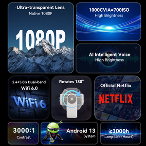 Proyector Portátil Apex 1080P con <span class=keywords><strong>Netflix</strong></span> Oficial, 1000 CVIA Lúmenes, Interfaz Enriquecida, Autoenfoque, Android 13, Proyector de Cine en Casa - Product Image 2