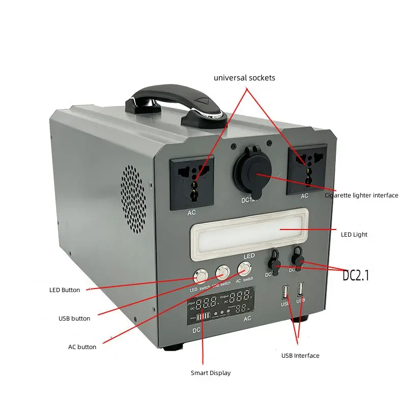 DIY पोर्टेबल पावर स्टेशन आवास पीसीबी 600w 1000w 1500w पोर्टेबल बिजली अर्द्ध तैयार डेरा डाले हुए पावर स्टेशन 12v/24v करने के लिए 220v 110v