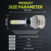 JIACHI Nuevos Faros Delanteros LED S2 de Aluminio Súper Brillantes para Automóviles, Compatibles con H1/H7/H4/H3/9005/9006