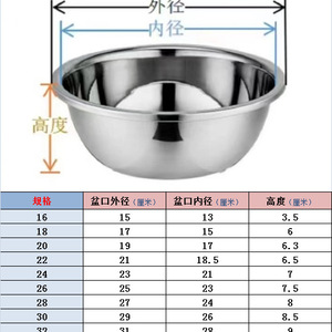 Stainless Steel Bowl Set 5 Piece Multifunction Kitchen Mixing Dough Kneading Vegetable Washing Draining <b>Colander</b> <b>Strainer</b> - Product Image 4