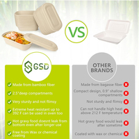Boîte Alimentaire en Pulpe de Bambou 100 % Compostable et Biodégradable, Contenant Personnalisé de 37 OZ, Écologique, Jetable, Type Bento, avec Couvercle
